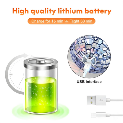 BOOMERANG® Orb Ball